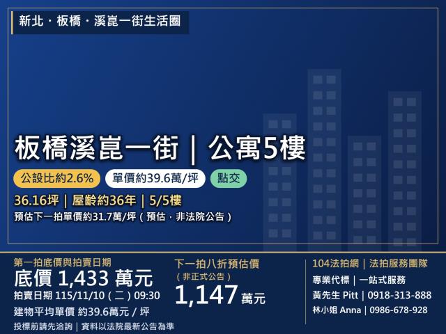 新北板橋公寓法拍-1