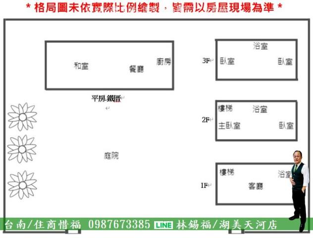 永康建地-9