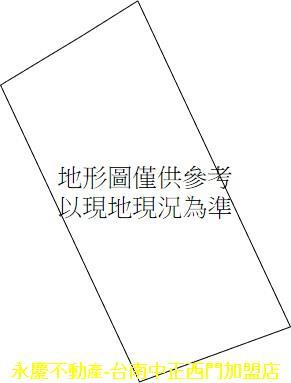 台南永康建地-3