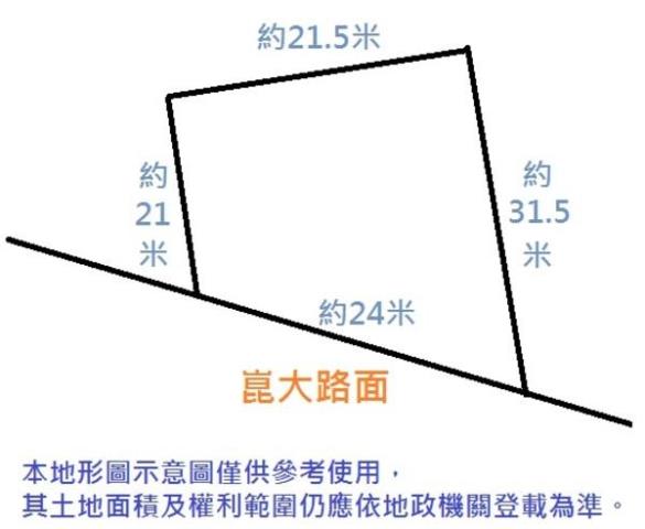 台南建地-6