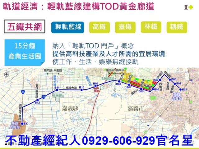 嘉義西區農地-8