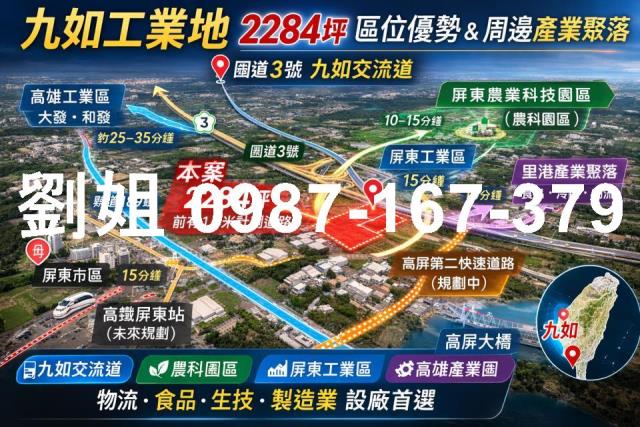 屏東九如建地-3