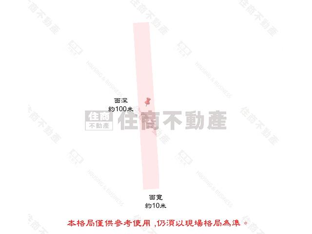 台南佳里農地-13