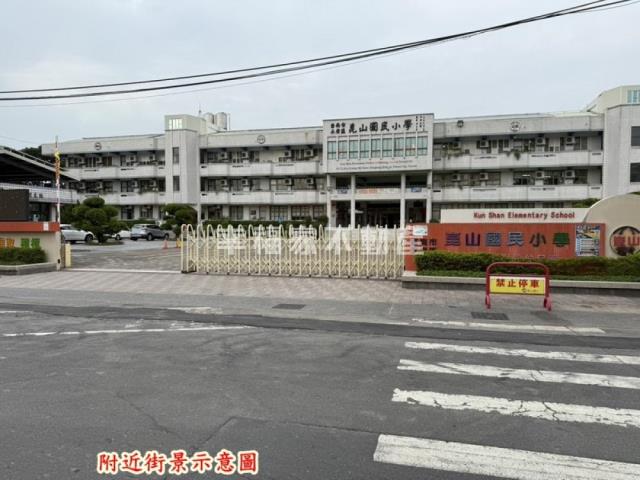 永康農地-1