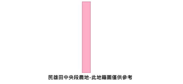 民雄農地-11